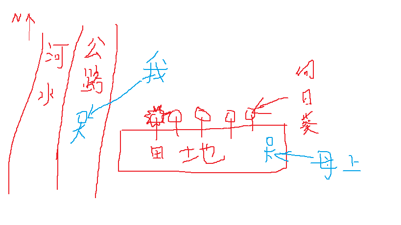 什么葵去织成语_成语故事图片(3)