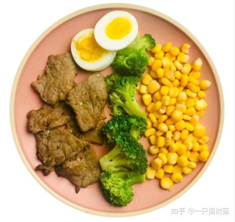 怎样才能坚定减肥的决心 v2-57231c74c76698f6b147641df27e2a8c_r.jpg
