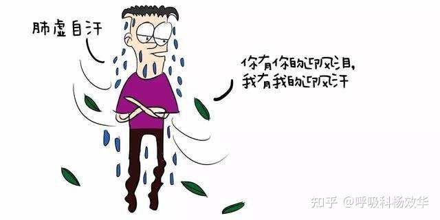 老话说"肺虚则气衰",那么肺气虚是什么原因造成的呢?建议观看