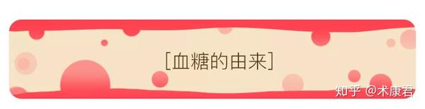 糖尿病怎么来 看完这组漫画你就知道了 知乎