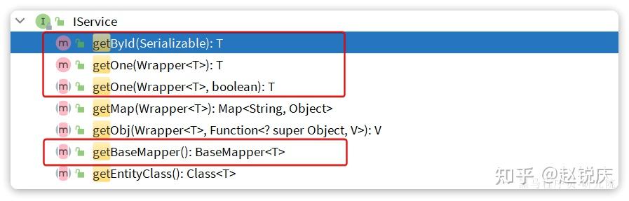 理解并学会mybatis-plus,BaseMapper运用,常见注解，条件构造器，自定义SQL,Service接口,代码生成,静态工具，分页 ...