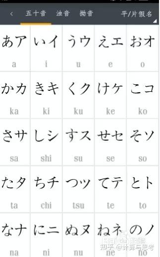 日语五十音图 - 知乎