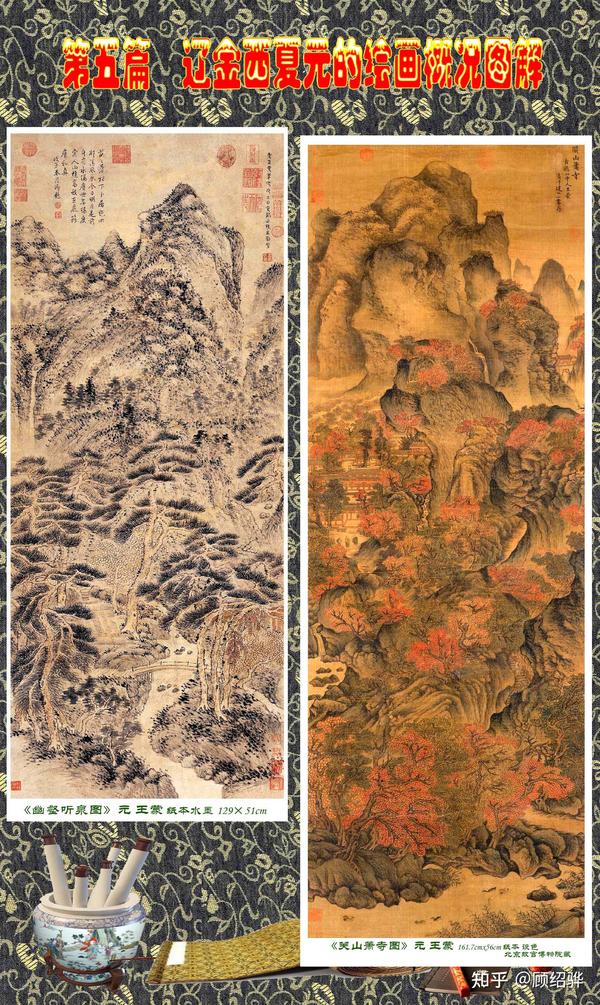 顾绍骅编辑中国画知识普及版第五篇辽金西夏元的绘画概况上四 知乎