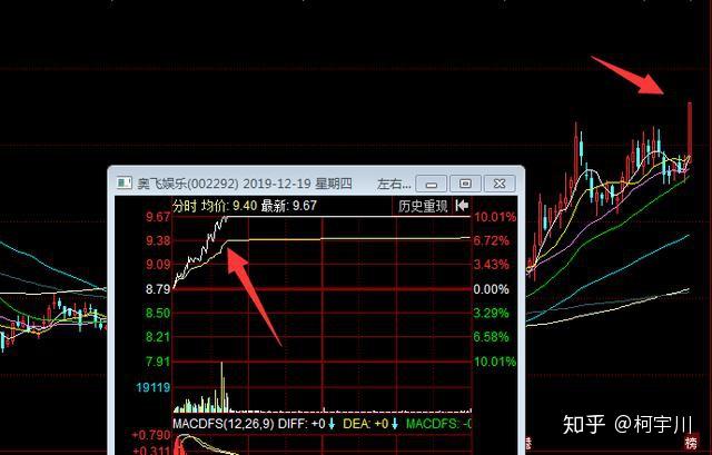 赵老哥交割单全实录图片