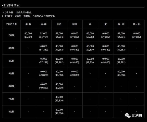 漫谈日式旅馆 如何预订日本旅馆 知乎