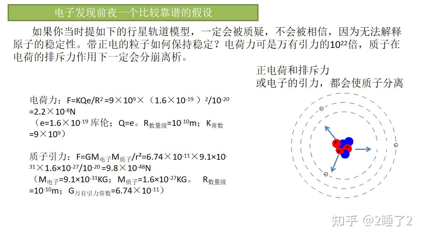电子是如何被发现的 - 知乎