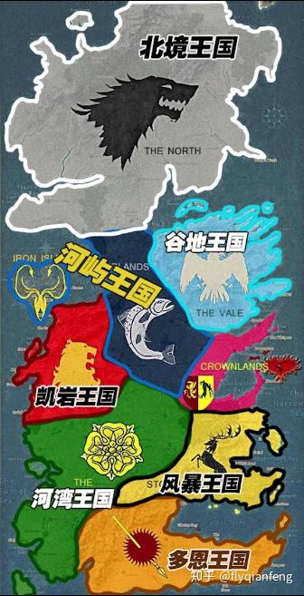 带你彻底了解七大国和九大家族 - 知乎