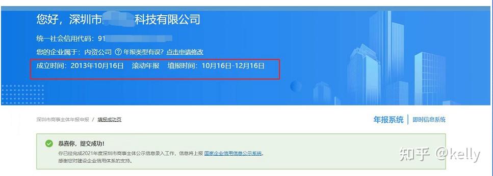 企业年报是什么？ - 知乎
