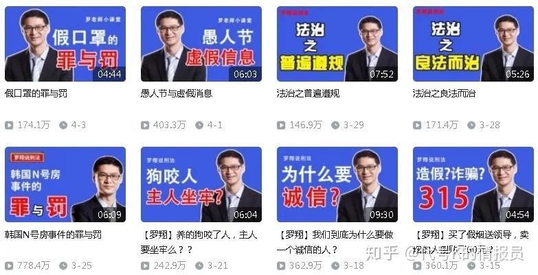 法外狂徒“张三”是怎样炼成的? - 知乎