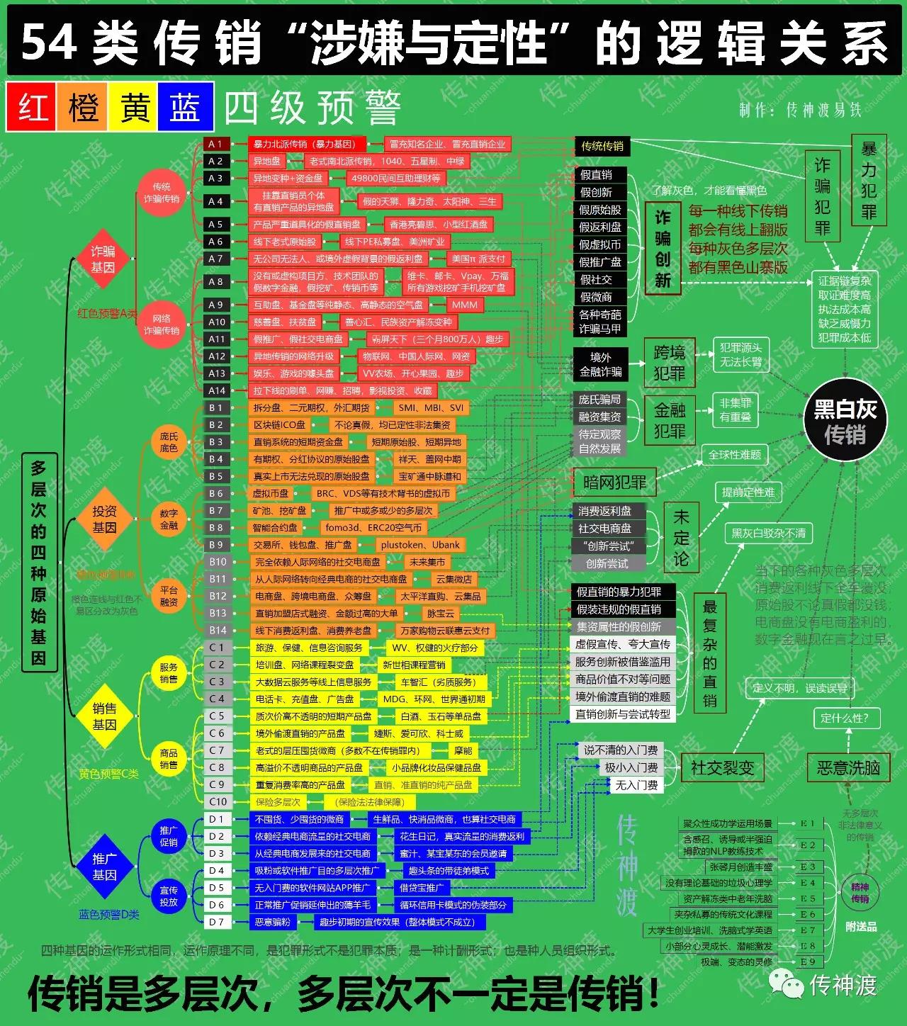 国家为什么不打击1040连锁经营为什么在线