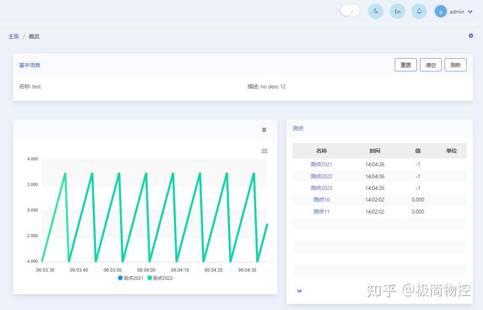 嵌入式EMS与零碳工厂-杭州极简物控科技有限公司