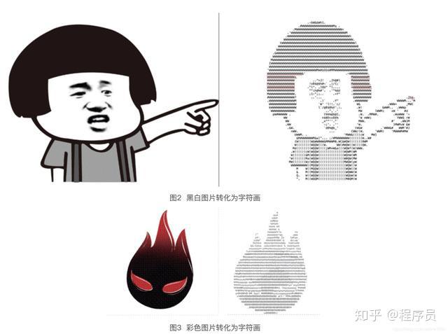 如何利用python实现图片转字符画!