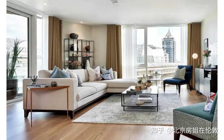 英国国家统计局最新数据出炉，来看英国本土家庭10年来住房变化 - 知乎