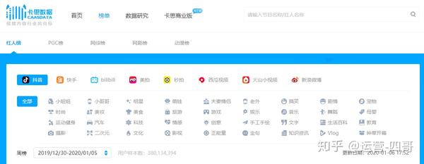 抖音app营销策略_抖音策略营销软件哪个好_抖音营销策略软件