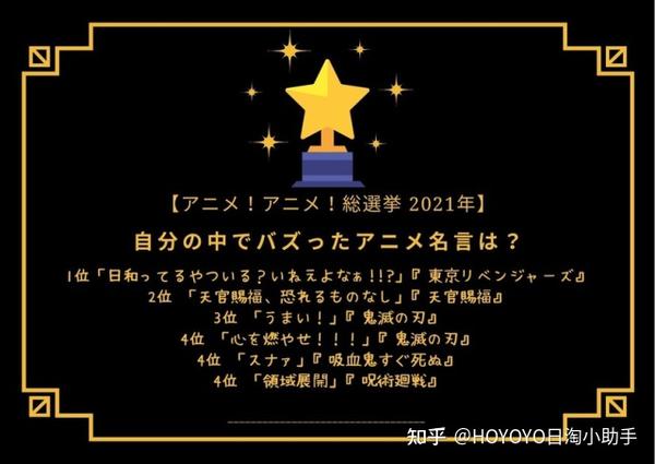日本网站票选21年动漫最佳金句 今年谁能夺下这个宝座呢 知乎