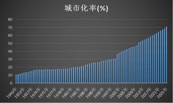 红红火火搞副业 谈谈设计师的第二条出路 知乎