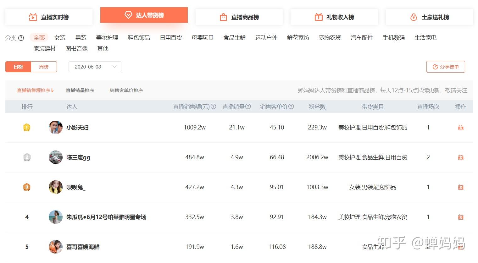 抖音押注在哪抖音预言积分=抖音预言积分用完了怎么获取