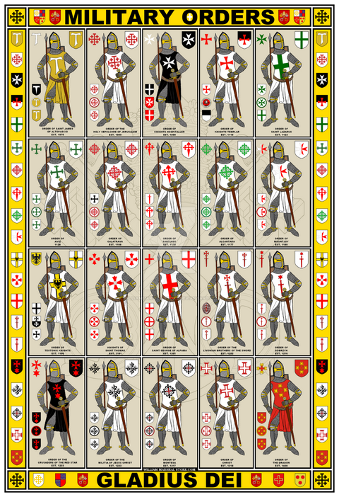 中文里面骑士团(chivalric order)这个词语是有歧义的.