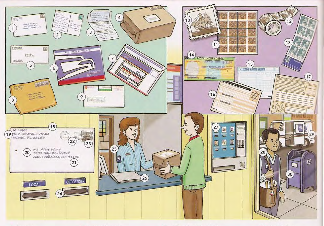 看图学英语邮局