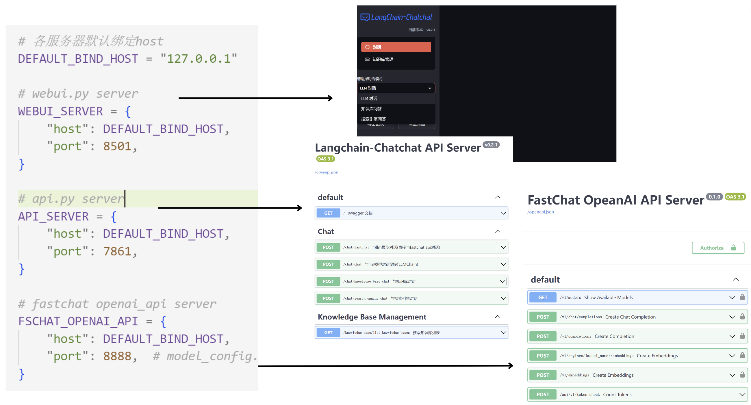 Langchain chatchat qwen 
