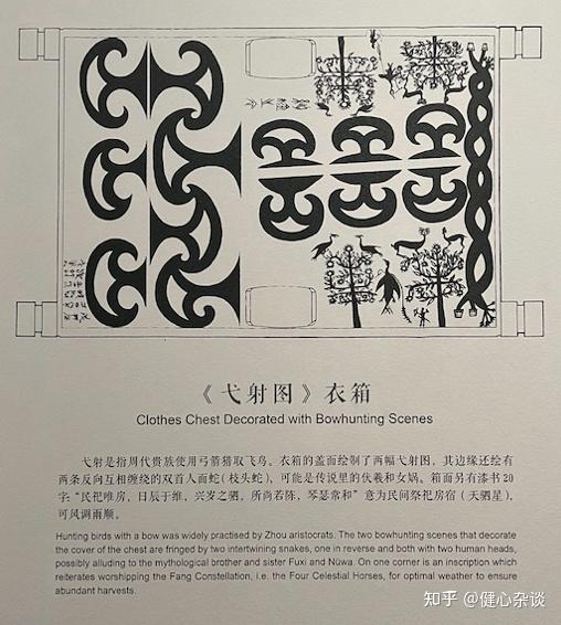 博物馆游记·16 湖北省博物馆(三)曾侯乙(下) - 知乎