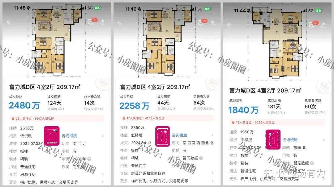 北京楼市 | 北京业主哭诉：月亏60万，一年血汗钱都填不上这个坑！ - 知乎
