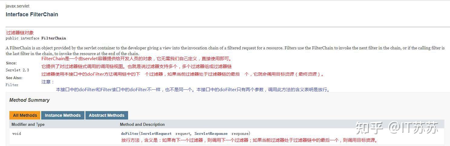 java-web-Filter(过滤器) - 知乎