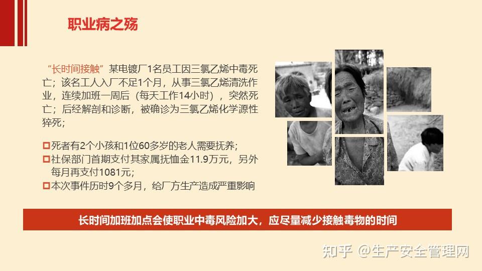 ppt2024年职业病防治法宣传周用人单位职业卫生培训106页