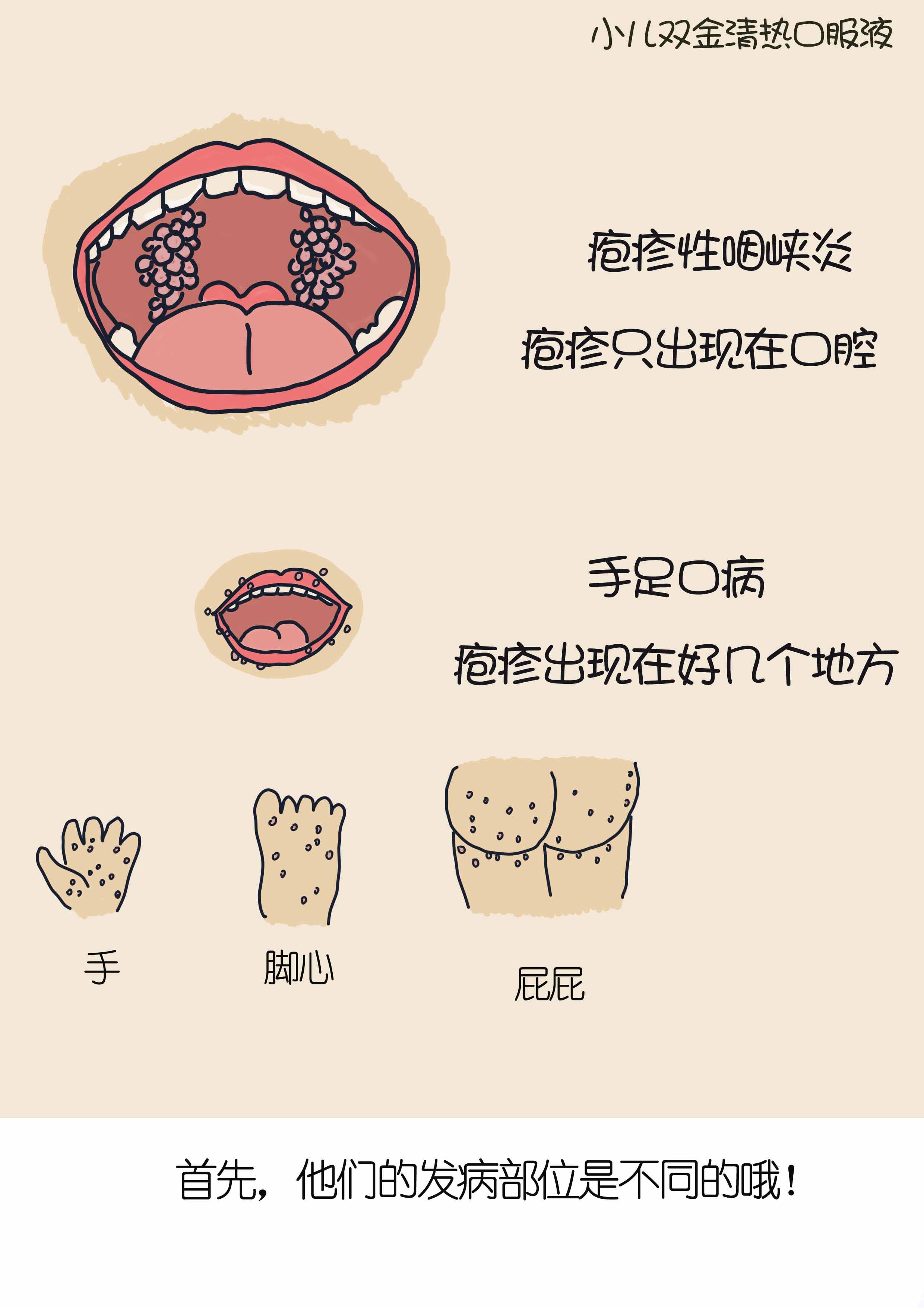 请问如何跨入互联网医疗领域