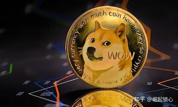 DOGE Dogecoin HODLers 50 DOGE Dogecoin HODLers 50