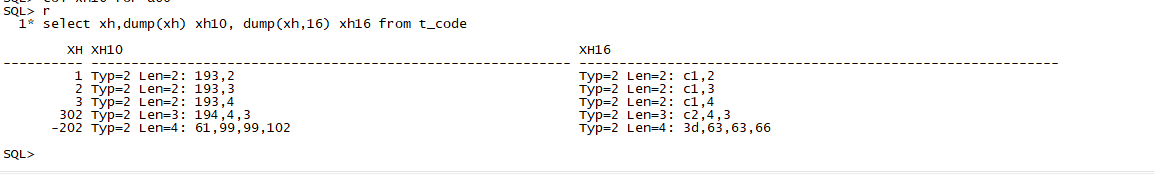 Oracle Number Rbs 深入解析下oracle的number底层存储格式 - 知乎