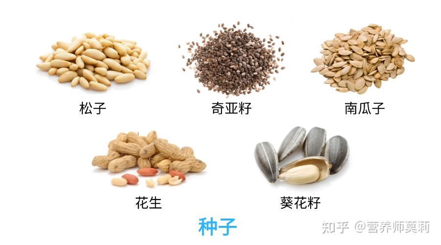 值得吃的坚果有哪些？反正不是嗑瓜子- 知乎