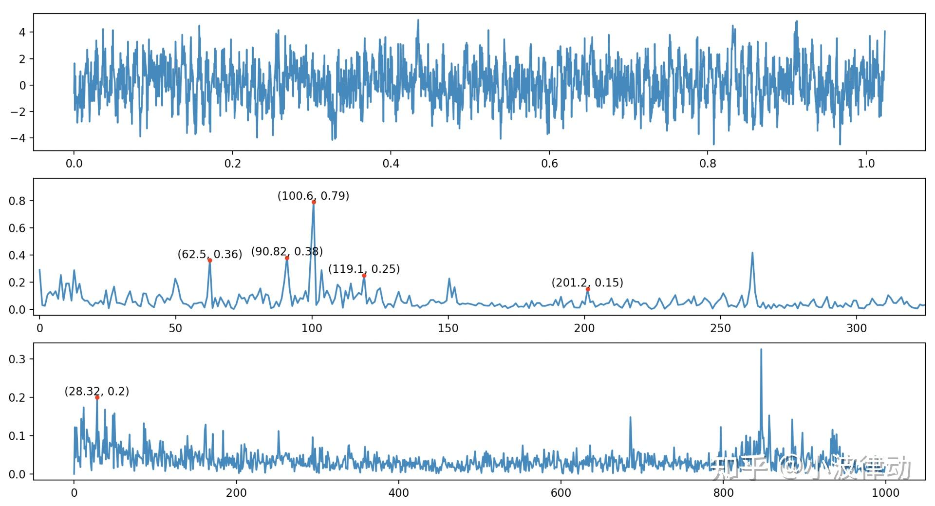 python matlab python-matlab
