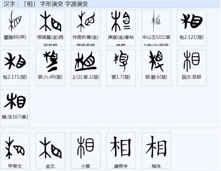 相的文言文意思 zhuanlan.zhihu.com