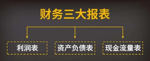 图标