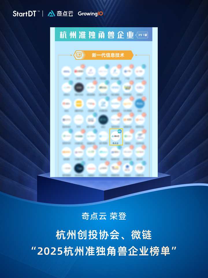 荣誉|奇点云荣登“2025杭州准独角兽企业榜单” - 知乎