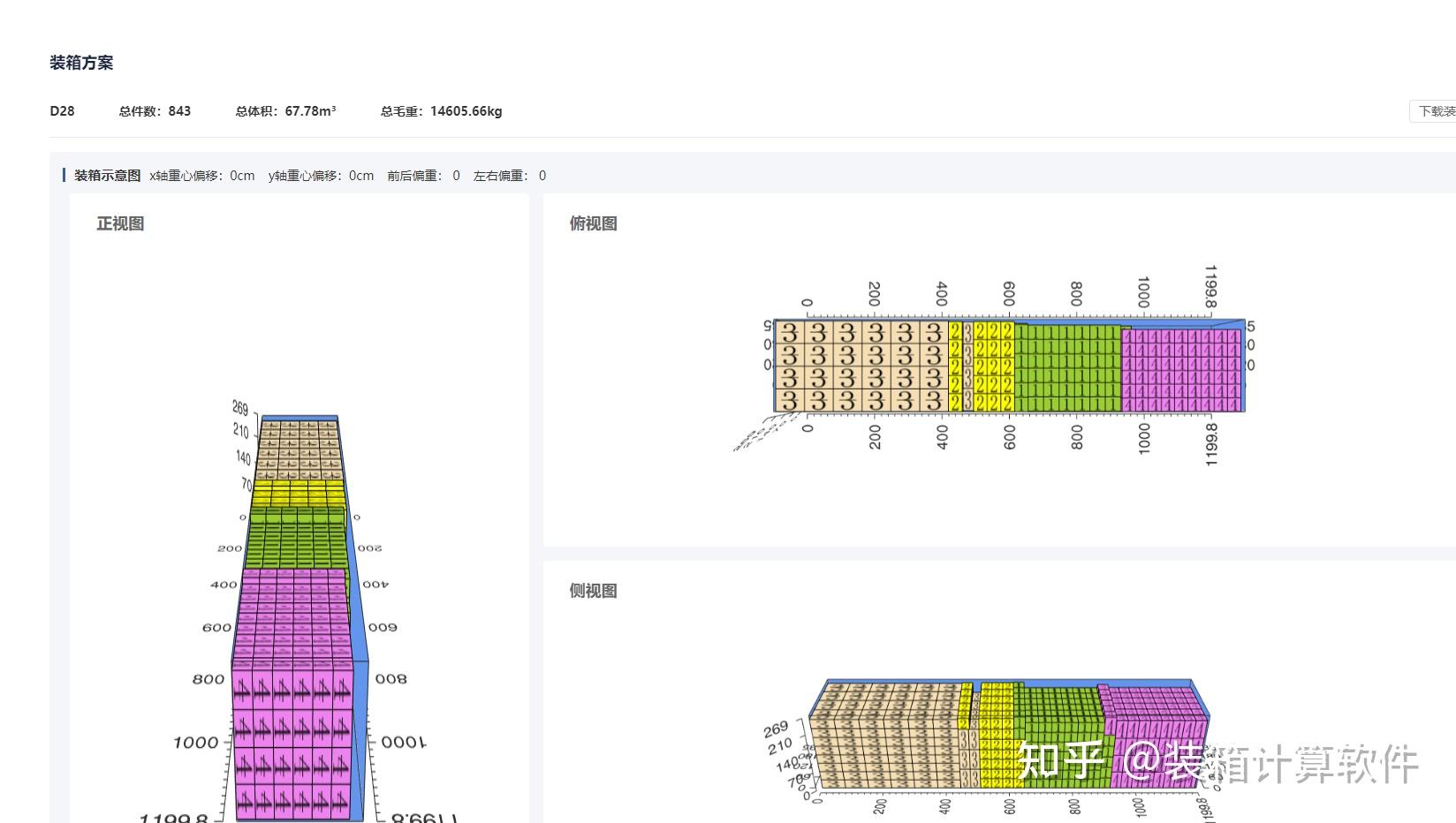你们怎样算一个集装箱最多可以放多少箱货物? - 知乎