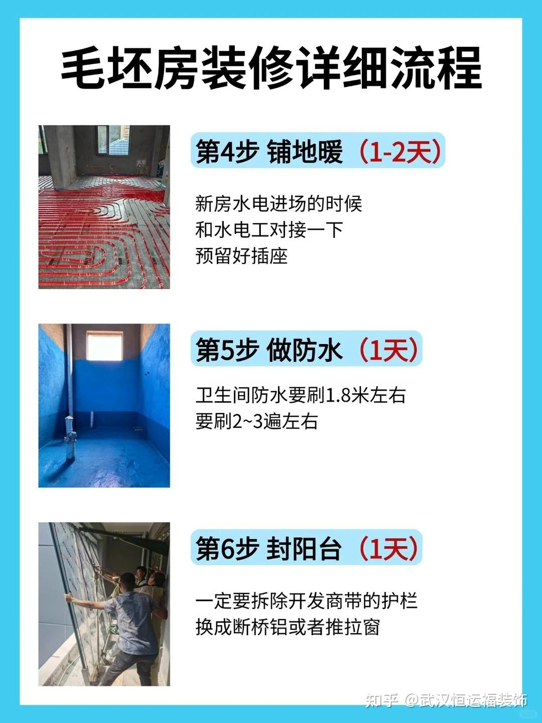 毛坯房装修全流程详解（附避坑指南）｜从零开始，普通人也能装好自己的家 - 知乎