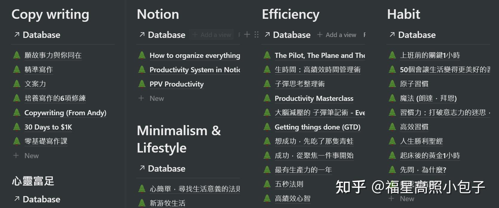 10大notion入門必學技巧教學(2021精華篇) - 知乎