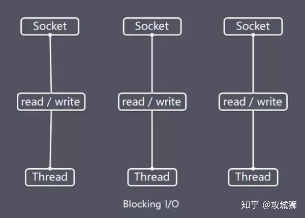 为什么淘宝双十一不卡顿原理_双十一图片