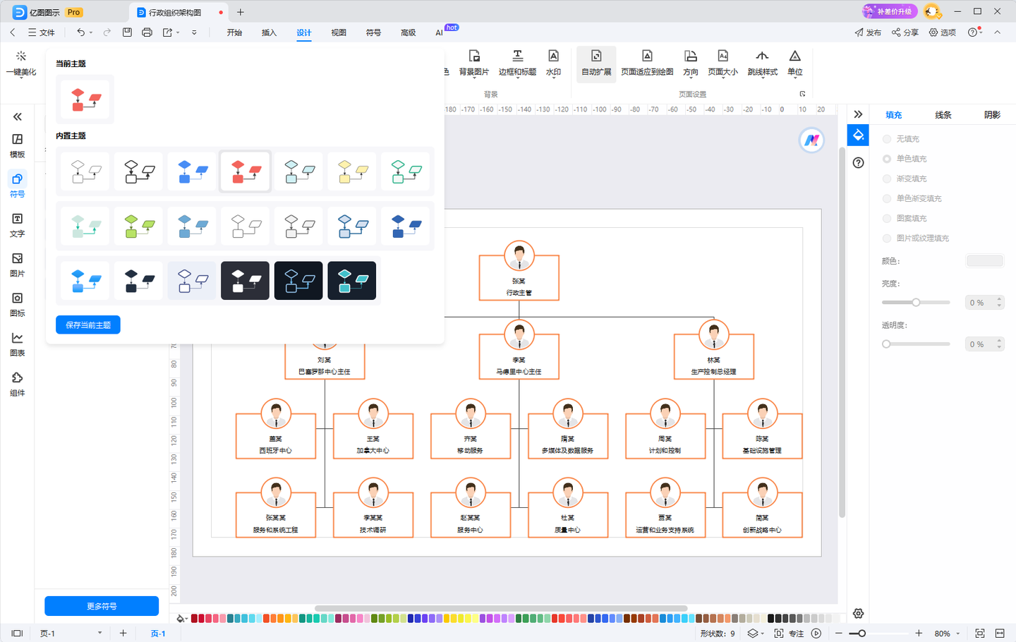 什么是组织架构图？2025年推荐5个组织架构图模板库和绘图软件 - 知乎