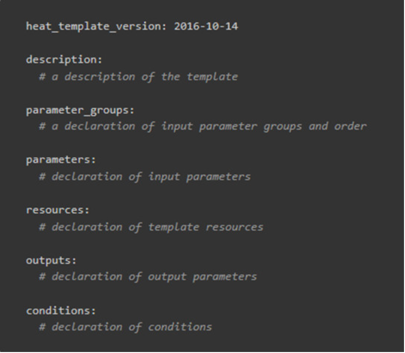 使用openstackheat部署ave