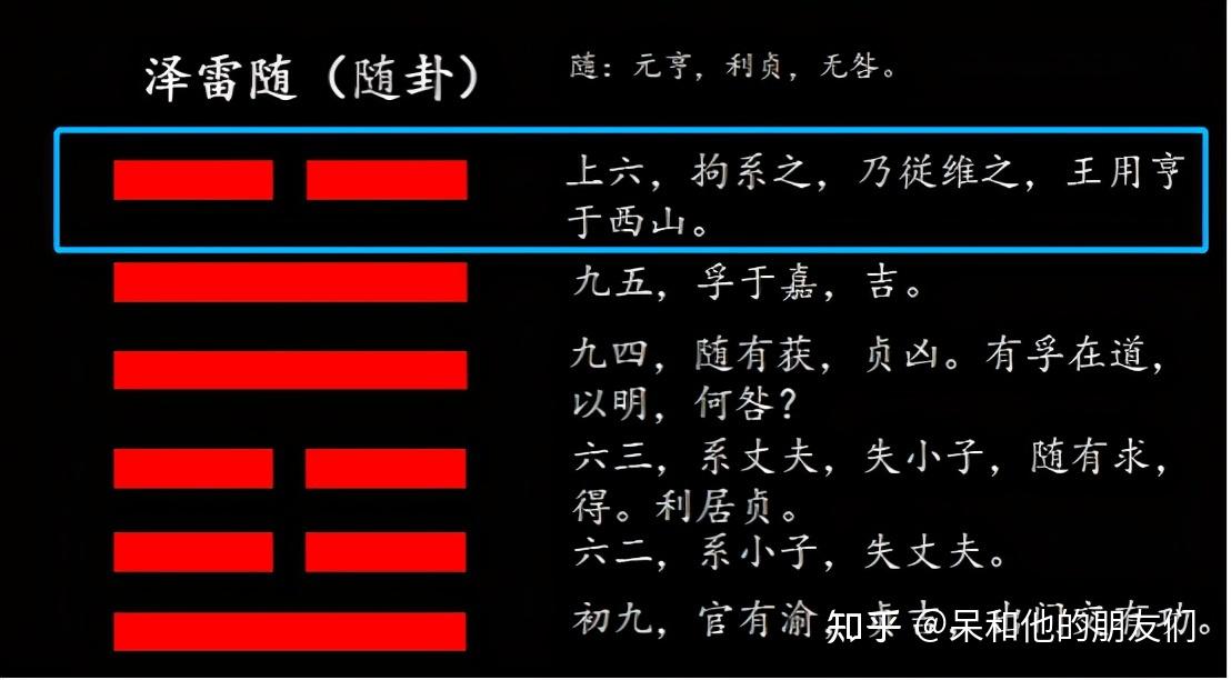 第17卦 解读《易经》,如何团结共事—— 泽雷随 (随卦) - 知乎