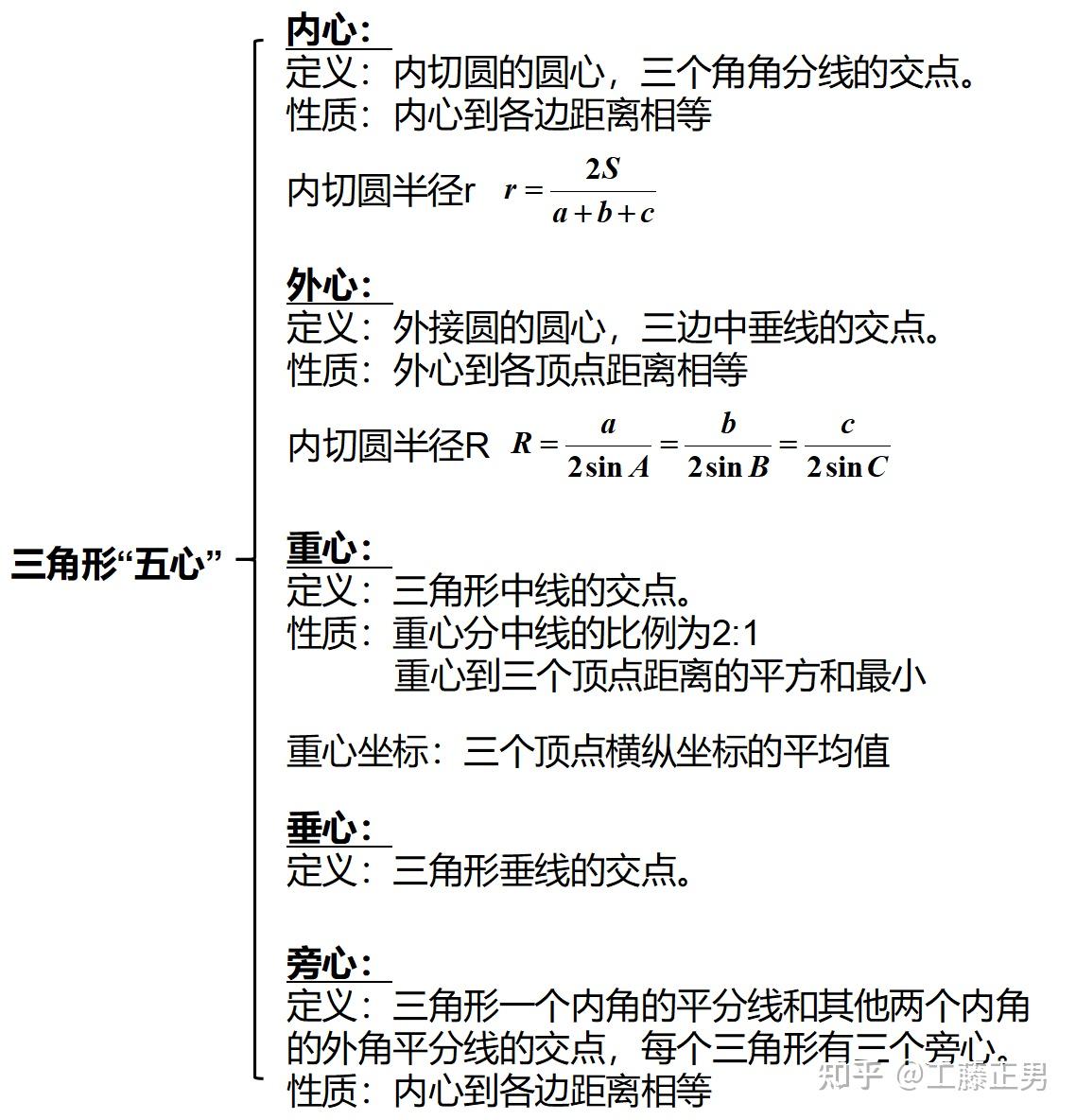 三角边角关系图解图片