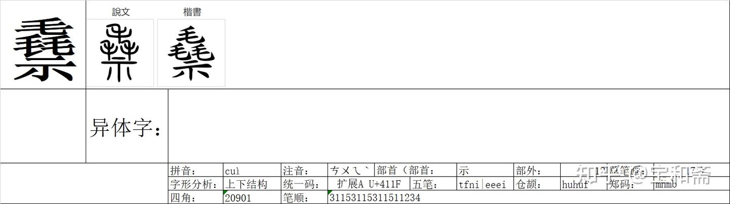 《说文解字》《卷一》《示部》00046“上毳下示” - 知乎