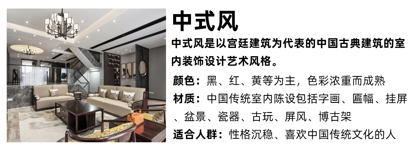 2024年装修全流程保姆级解读（含各种避坑攻略）