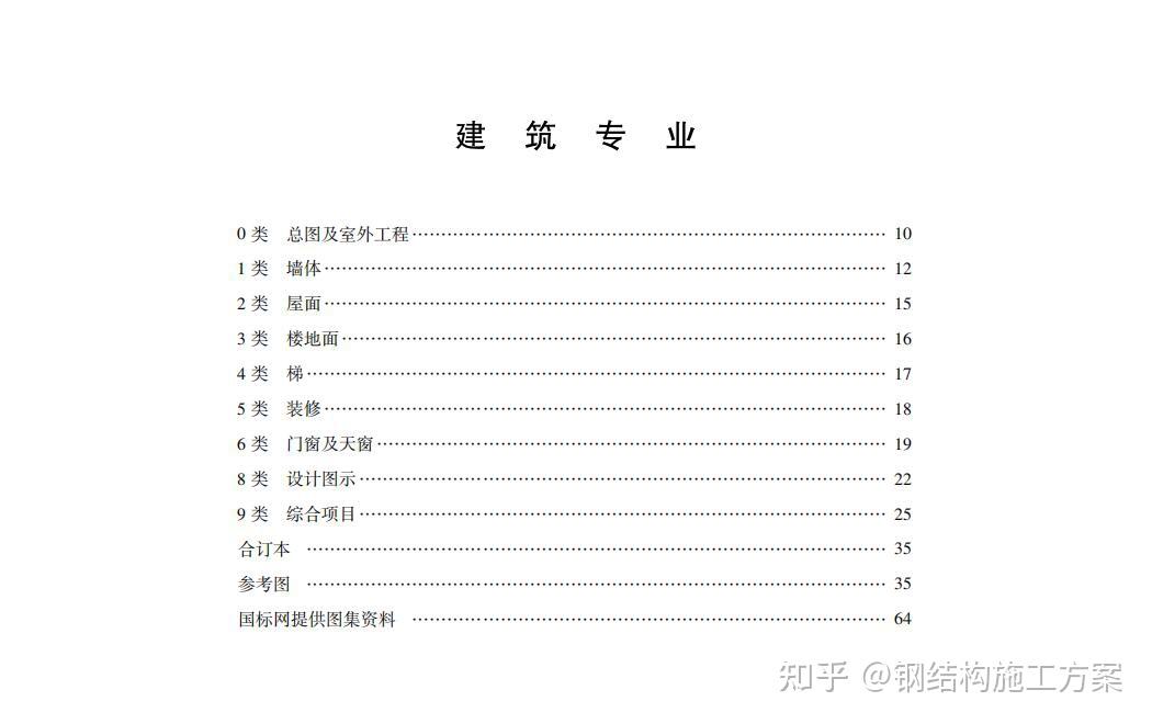 建筑图集免费下载,及完整目录,国标图集2022版 - 知乎