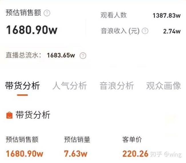 抖音直播怎么看别人送礼物明细 v2-57c8f319eb0468e4701876031080c7cc_r.jpg