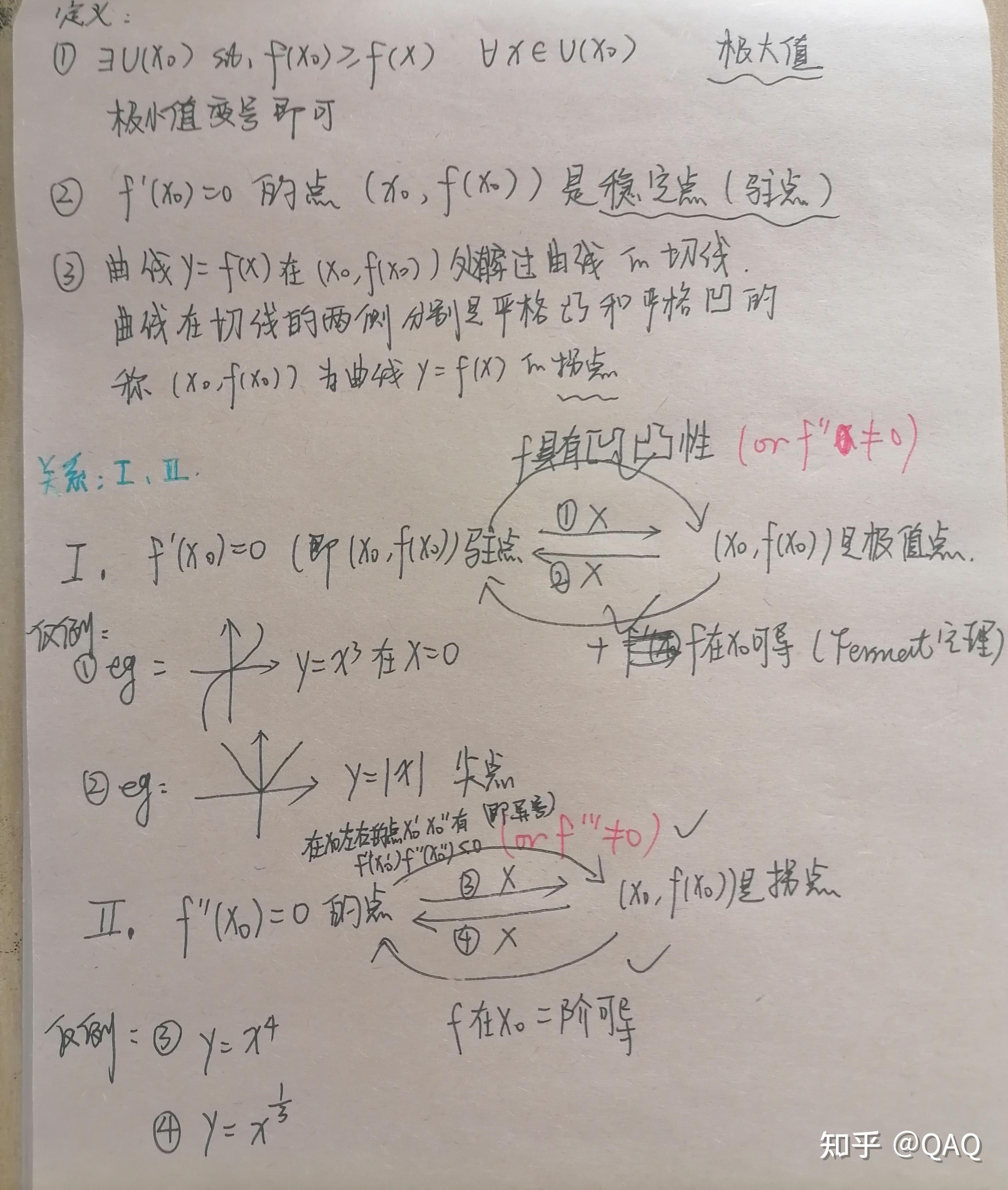 为什么质量管理五大工具是APQPFMEAMSASPCPPAP
