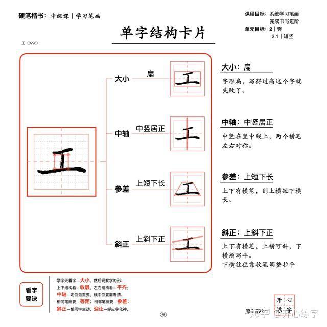 笔画详解一|学习横,短横,长横,学习竖,短竖,长竖